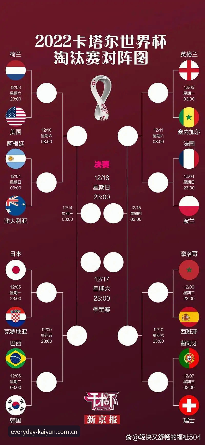友谊赛指南：阿根廷2-0赢球，梅西休战，这场比赛你该怎么看？